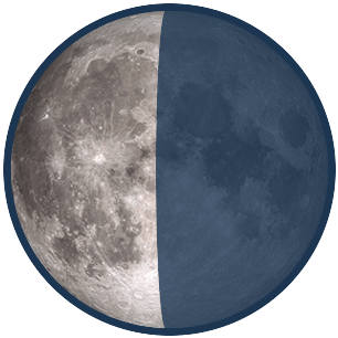 lunaf.com the moon on 21 april 2008