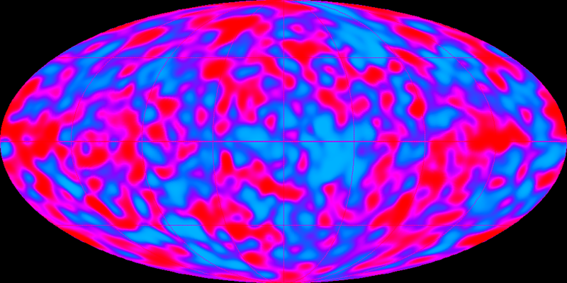 Cosmic Microwave Background Radiation (CMBR)