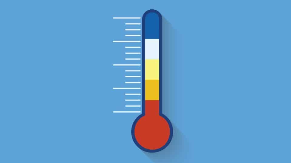 fahrenheit scale for kids