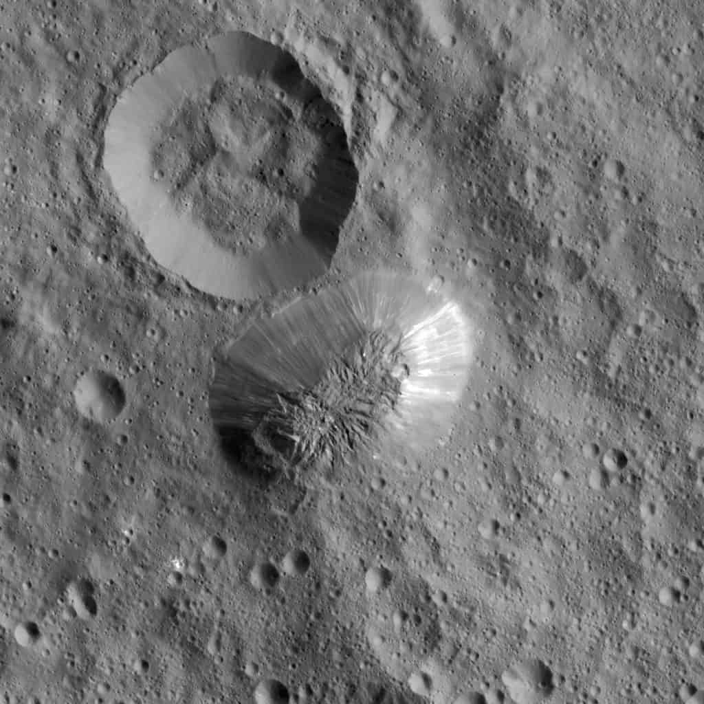 Ceres Facts | Orbit, Composition, Size, Gravity & Definition