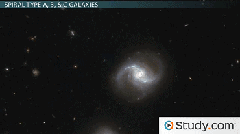 Spiral Galaxies Facts Information History Definition