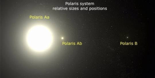 polaris the star information