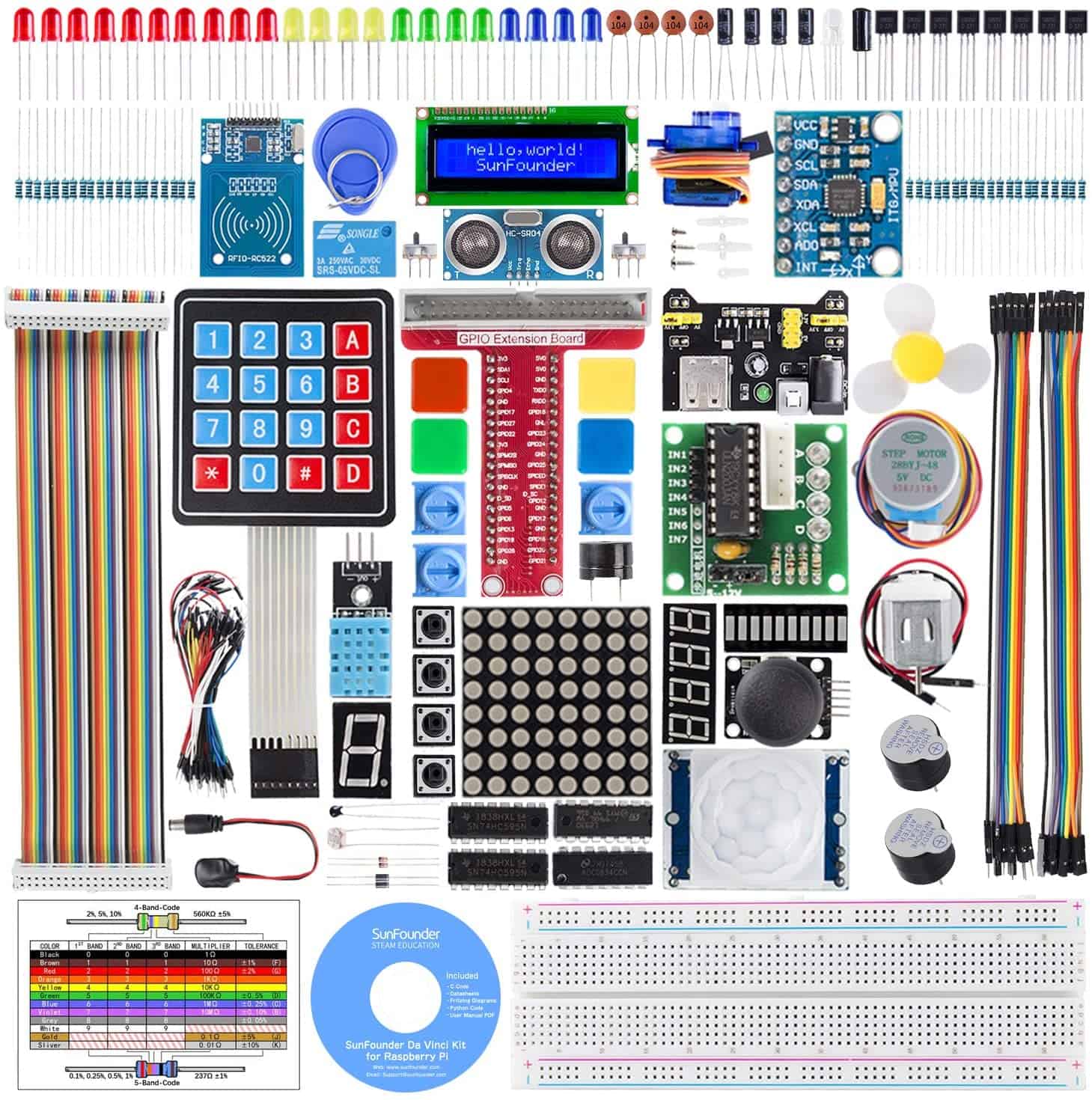 SunFounder Raspberry Pi Starter Kit