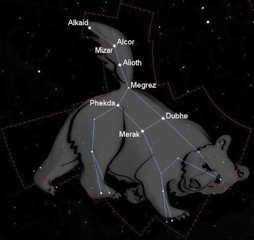 The-constellation-of-Ursa-Major