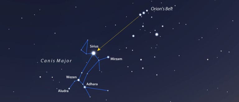 Canis Major Constellation | Facts, Information, Mythology & History