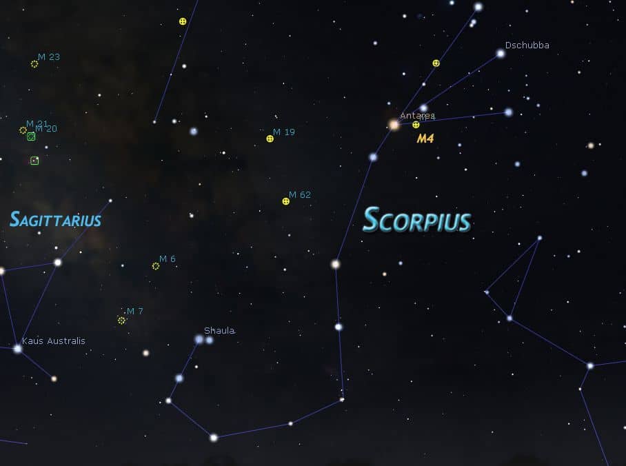 Quelles sont les stars majeures de Scorpius?