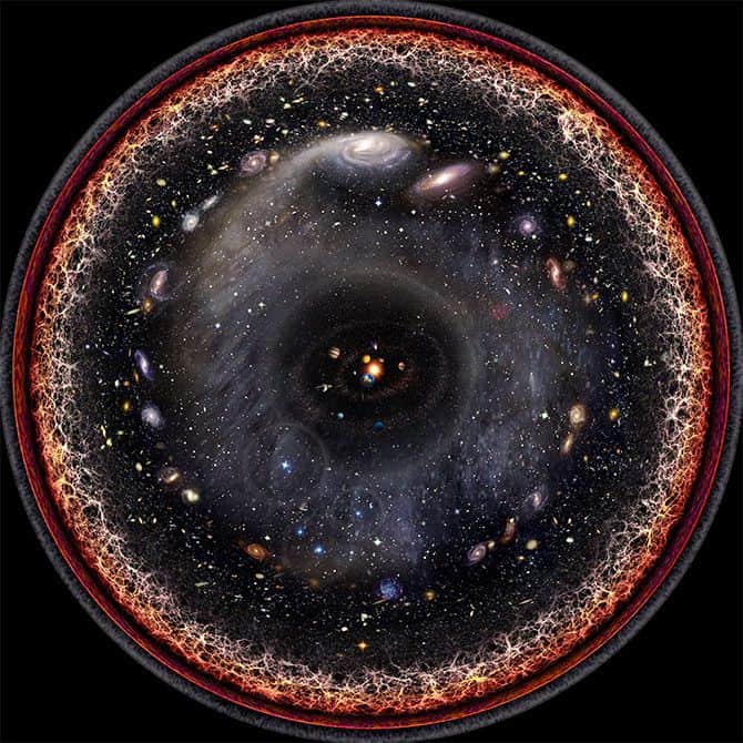 astronomy picture of the day scale of the universe