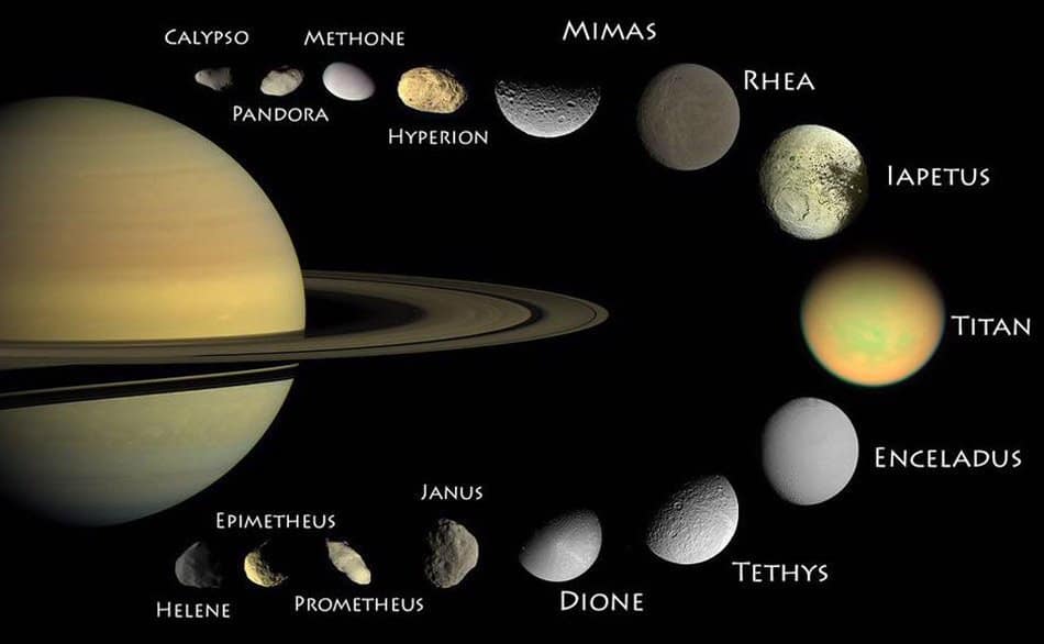 planet saturn moons names