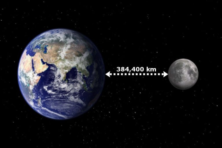 How Far Is the Moon? Distance In KM, Location, How Long?