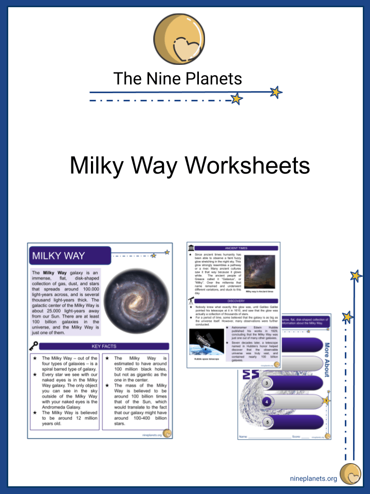 Milky Way Worksheets for Kids | Teaching Resources & Activities