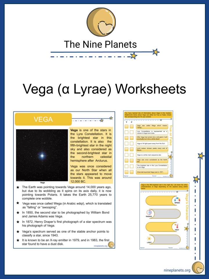 Vega (α Lyrae) Worksheet (1)