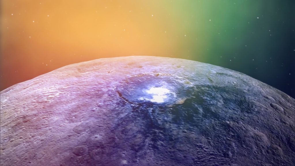 What is the importance of Ceres?