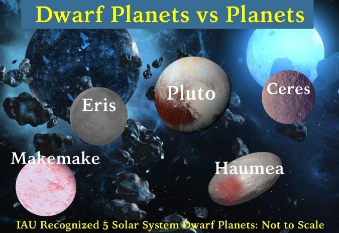 dwarf planets in our solar system
