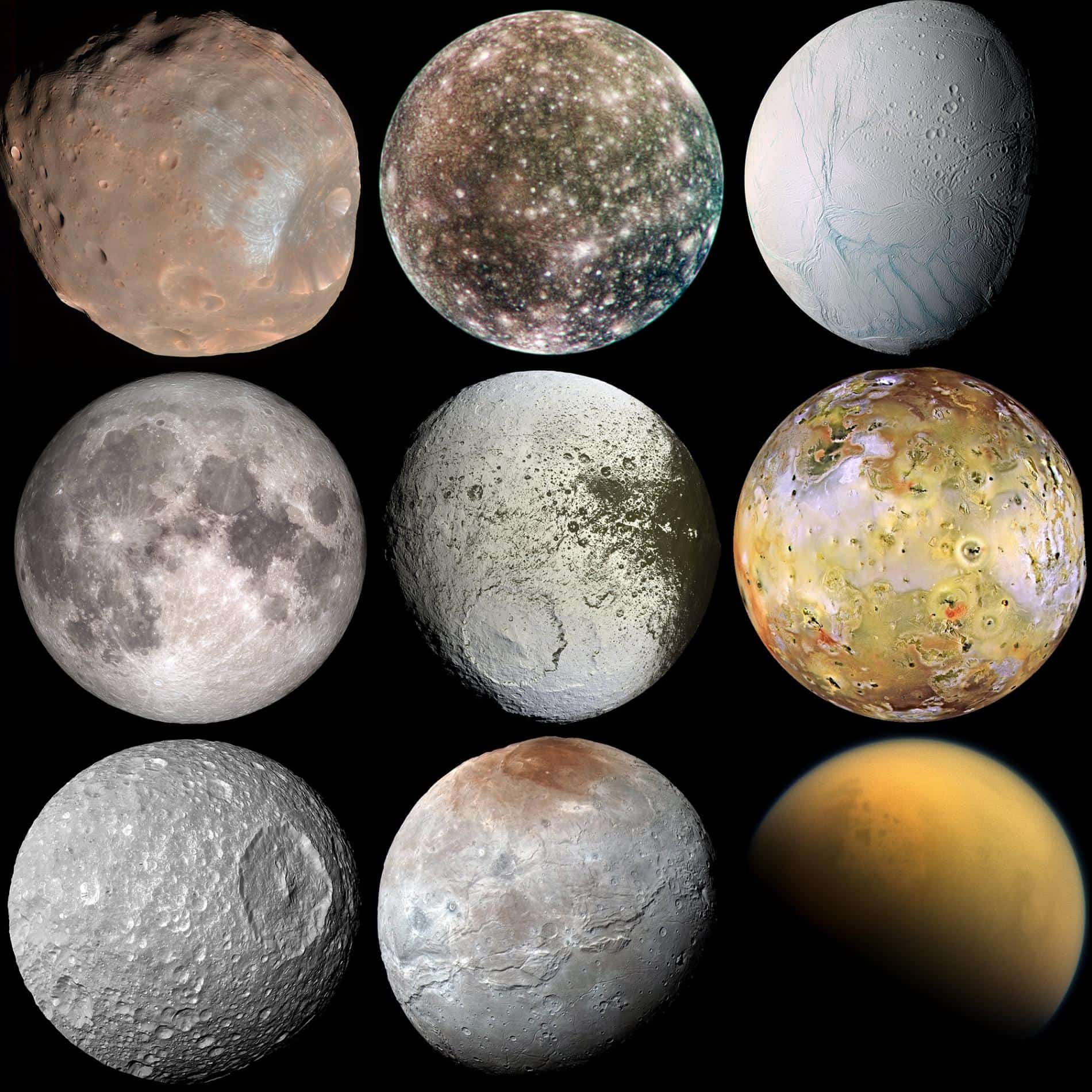 Which Planets Have Moons