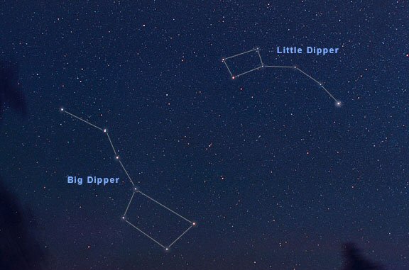 The Little Dipper Facts For Kids | What, Location, Size ...